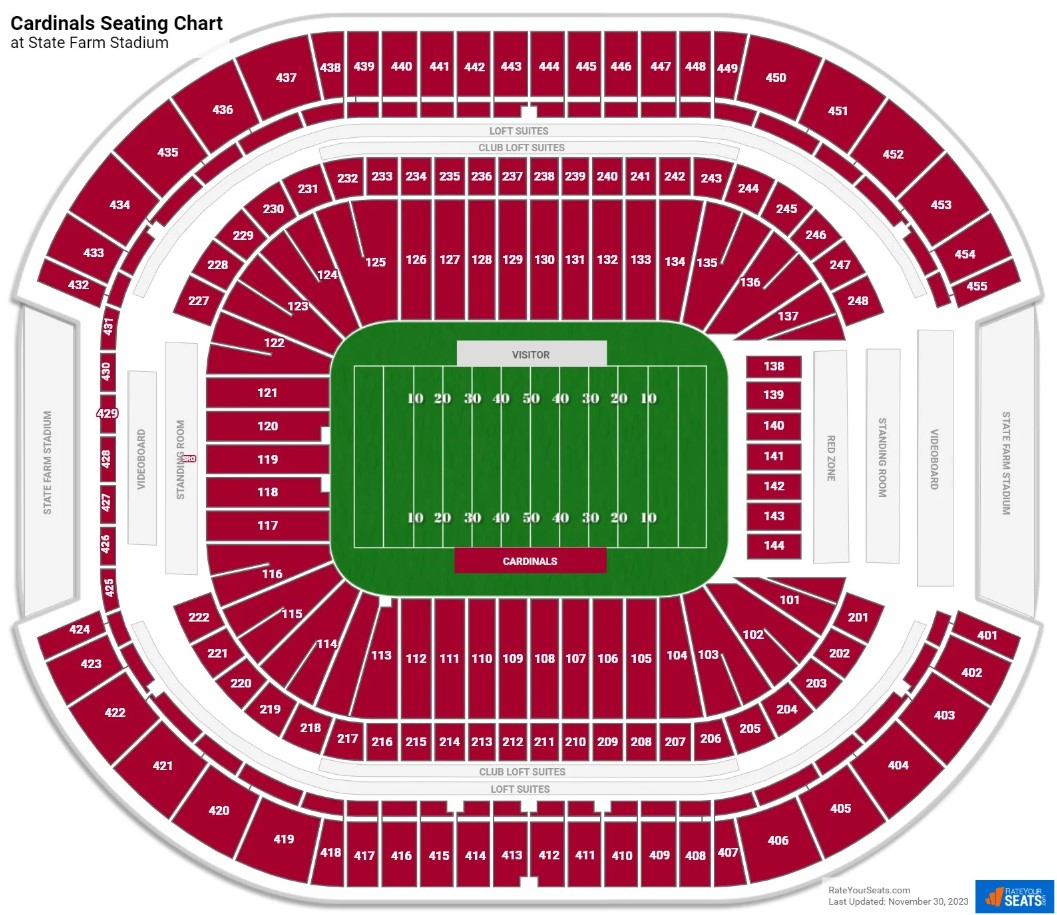 How Many People Can Fit In The Arizona Cardinal Stadium - demo10